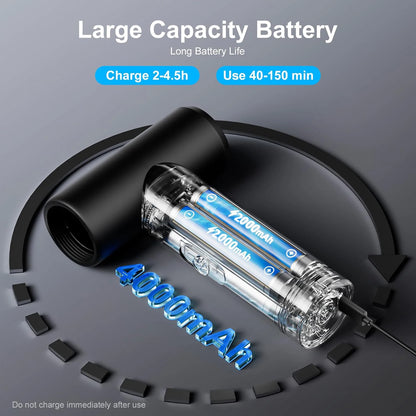 Precision 3-in-1 Air Duster Vacuum