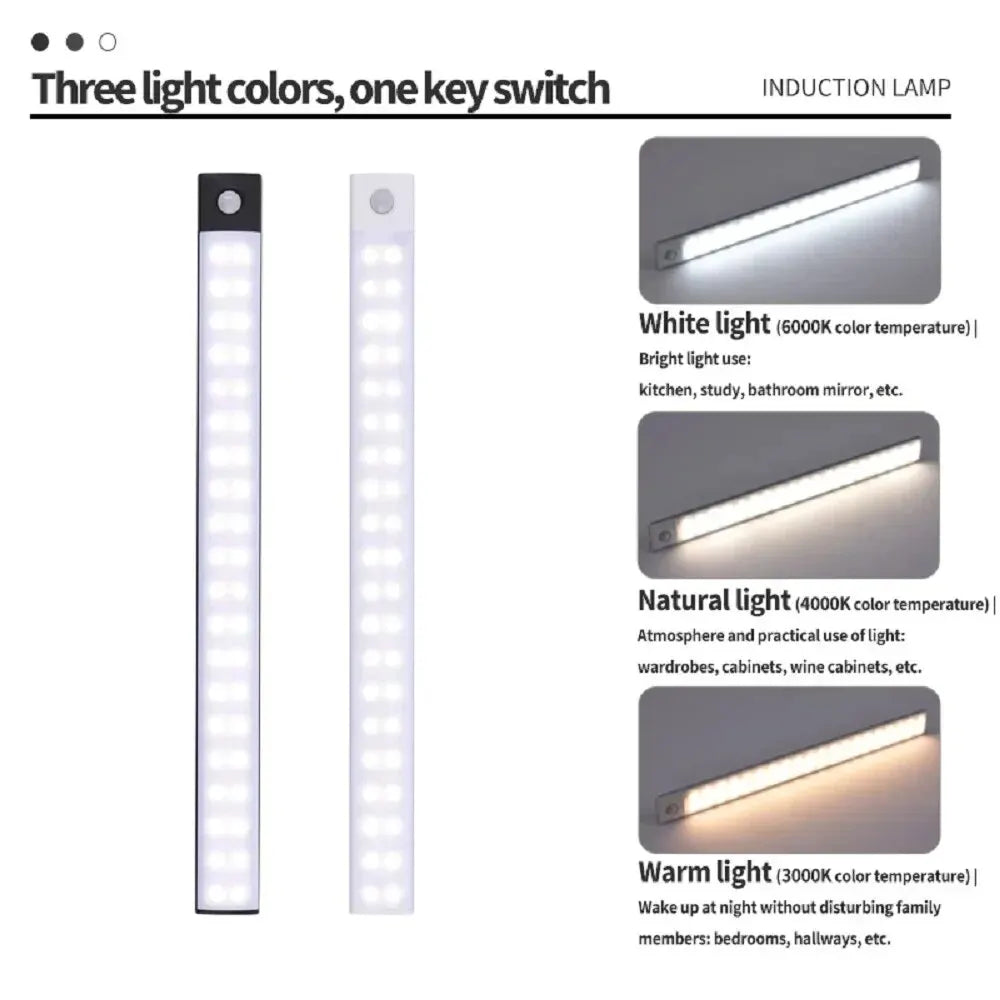Ultra-Thin Smart Motion Light