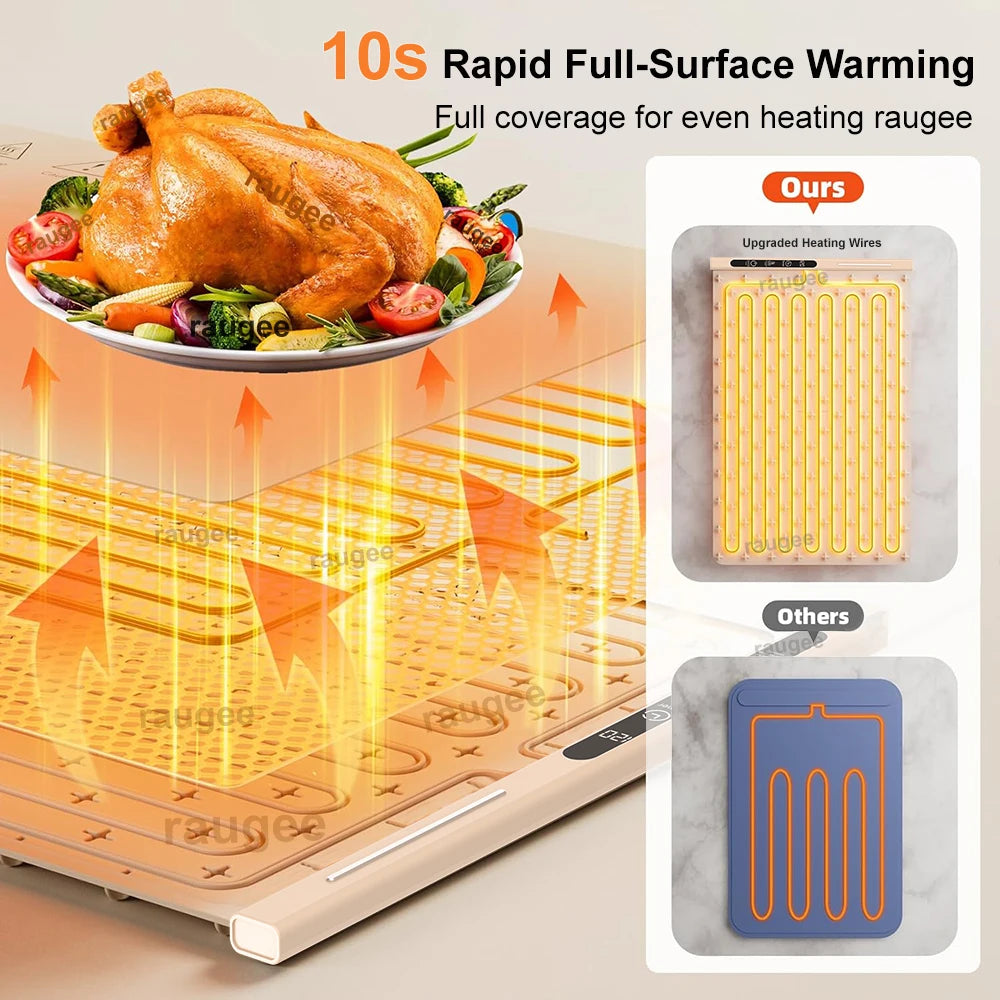 Instant Heat Rollable Warming Mat
