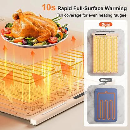 Instant Heat Rollable Warming Mat