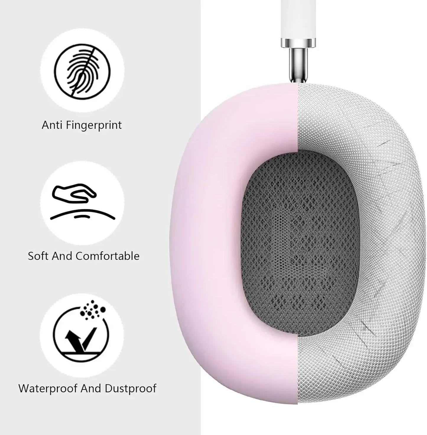 360° AirPods Max Protection Suite