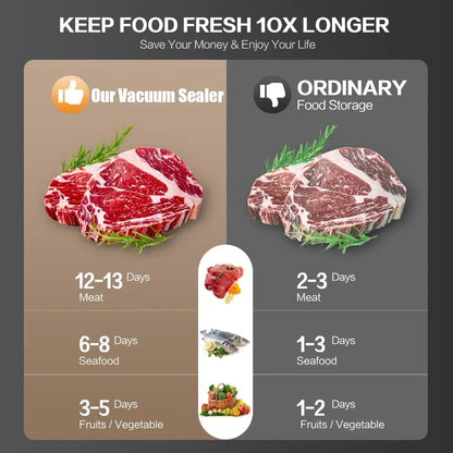 Precision Vacuum Food Preservation System